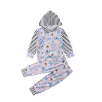 uploads/erp/collection/images/Children Clothing/Zhanxiang/XU0255649/img_b/img_b_XU0255649_1_zif6jrMqsdi_3eDfk9wSp6fGLkpDcz13